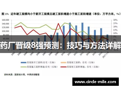 药厂晋级8强预测：技巧与方法详解