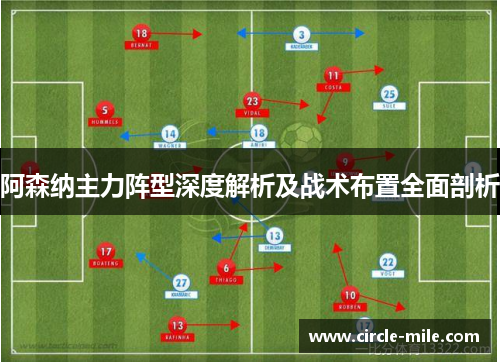 阿森纳主力阵型深度解析及战术布置全面剖析
