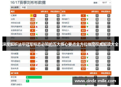 深度解析法甲冠军标志必知的五大核心要点全方位指南权威解读大全
