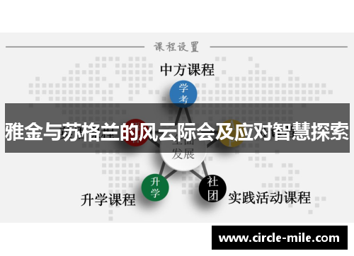 雅金与苏格兰的风云际会及应对智慧探索 雅金与苏格兰的风云际会及应对智慧探索