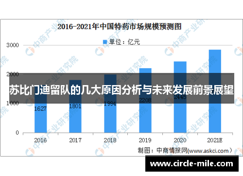 苏比门迪留队的几大原因分析与未来发展前景展望