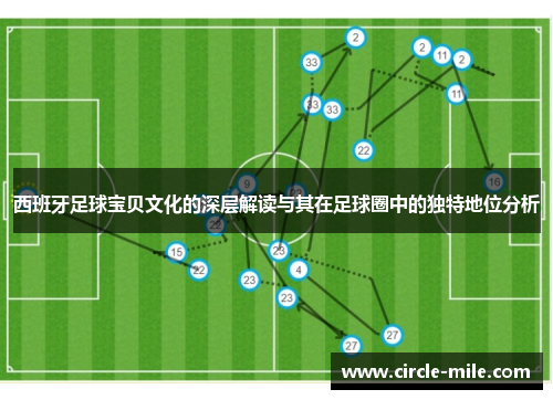 西班牙足球宝贝文化的深层解读与其在足球圈中的独特地位分析 西班牙足球宝贝文化的深层解读与其在足球圈中的独特地位分析