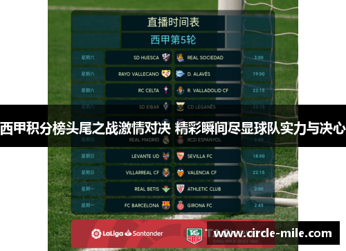 西甲积分榜头尾之战激情对决 精彩瞬间尽显球队实力与决心