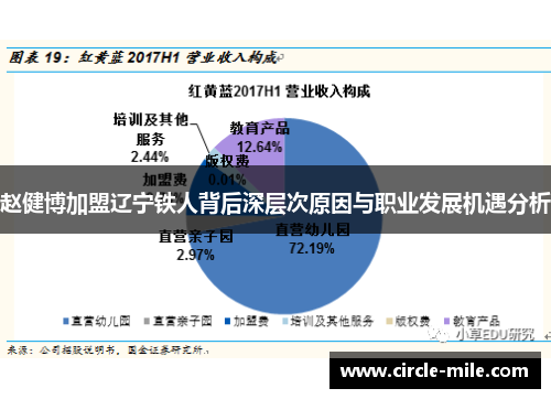 赵健博加盟辽宁铁人背后深层次原因与职业发展机遇分析