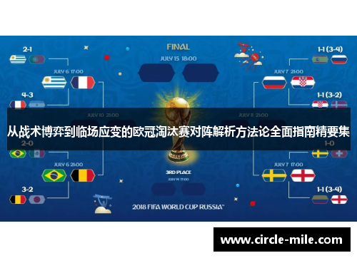 从战术博弈到临场应变的欧冠淘汰赛对阵解析方法论全面指南精要集 从战术博弈到临场应变的欧冠淘汰赛对阵解析方法论全面指南精要集