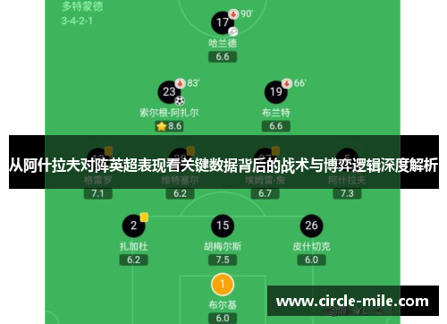 从阿什拉夫对阵英超表现看关键数据背后的战术与博弈逻辑深度解析 从阿什拉夫对阵英超表现看关键数据背后的战术与博弈逻辑深度解析