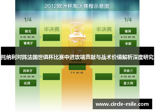 托纳利对阵法国世俱杯比赛中进攻端贡献与战术价值解析深度研究