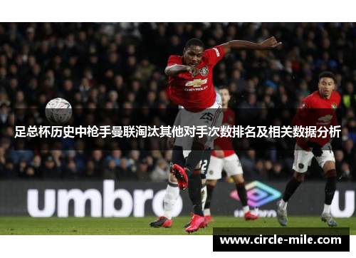 足总杯历史中枪手曼联淘汰其他对手次数排名及相关数据分析 足总杯历史中枪手曼联淘汰其他对手次数排名及相关数据分析