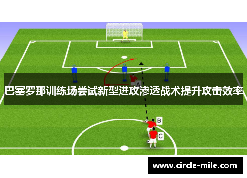 巴塞罗那训练场尝试新型进攻渗透战术提升攻击效率 巴塞罗那训练场尝试新型进攻渗透战术提升攻击效率