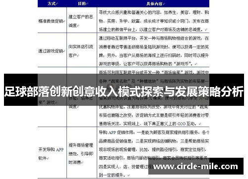 足球部落创新创意收入模式探索与发展策略分析