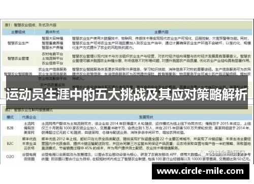 运动员生涯中的五大挑战及其应对策略解析