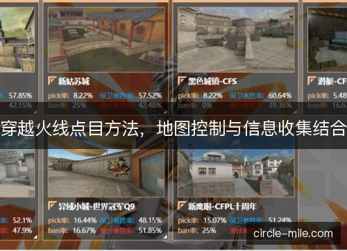 穿越火线点目方法，地图控制与信息收集结合